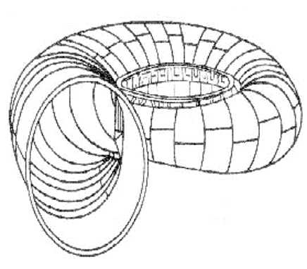 spiral case